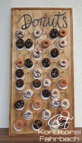 Donut Wall